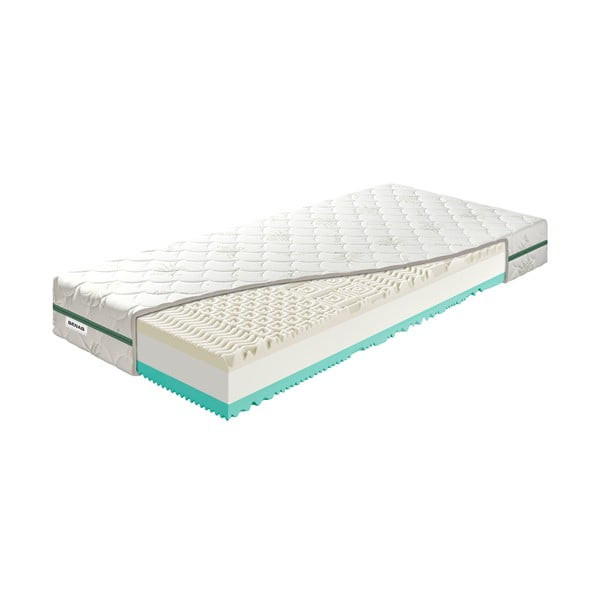 Trda/srednje trda obojestranska vzmetnica iz pene 160x200 cm BonRelax HR VISCO – BENAB-image-2