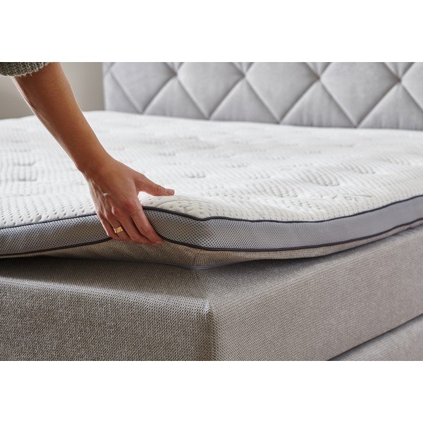 Svetlo siva boxspring postelja 180x200 cm Rockaway – Rojaplast-image-4