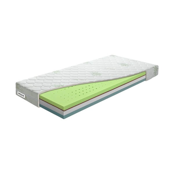 Trda/srednje trda obojestranska vzmetnica iz pene 180x200 cm BonHarmony HR BIO – BENAB-image-2