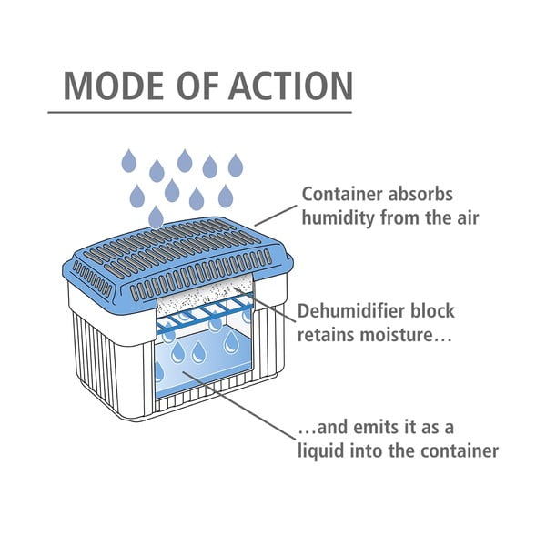 Razvlažilnik – Wenko-image-3