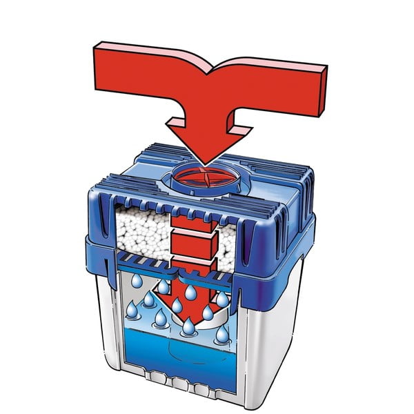 Razvlažilnik Moisture killer – Wenko-image-3