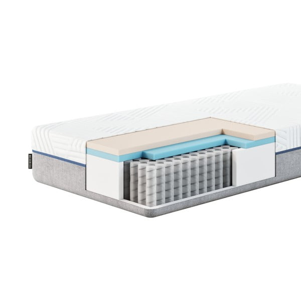 Srednje trda vzmetena vzmetnica 160x200 cm Azure – MESONICA-image-2