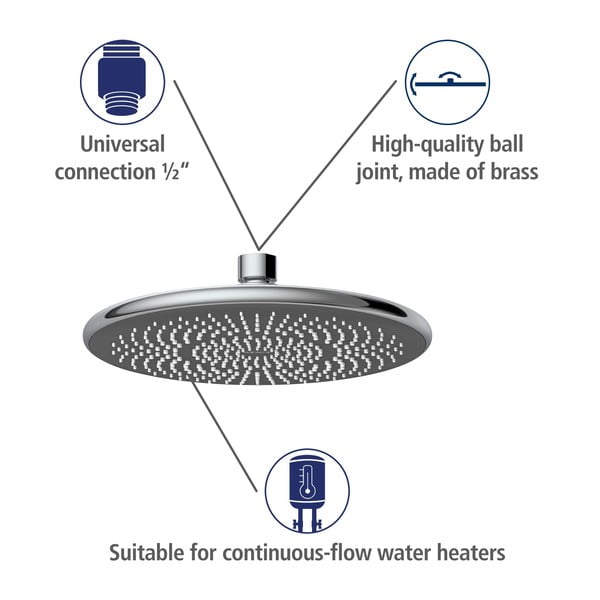Tuš ročka ø 22,5 cm Water Saving – Wenko-image-4