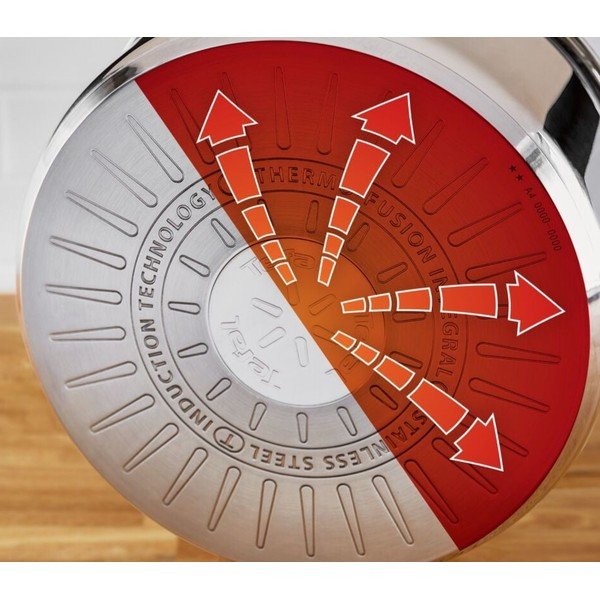 Komplet loncev iz nerjavečega jekla 6 ks Delicious B925S655 – Tefal-image-1