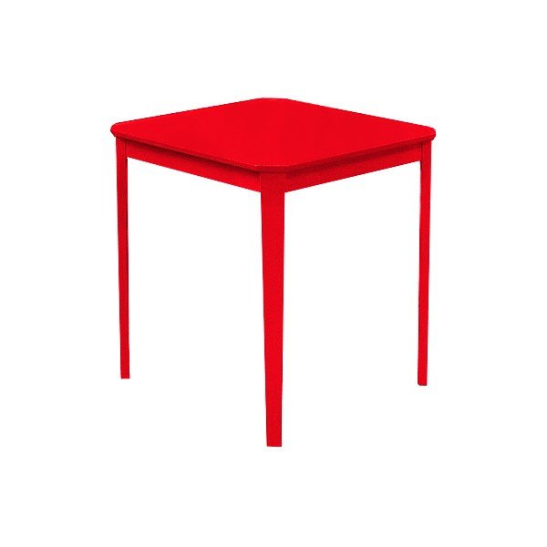 Tabela Trend Range, rdeča