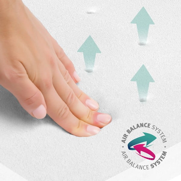 Otroška vzmetnica iz pene 60x120 cm Safe asleep – Roba-image-4