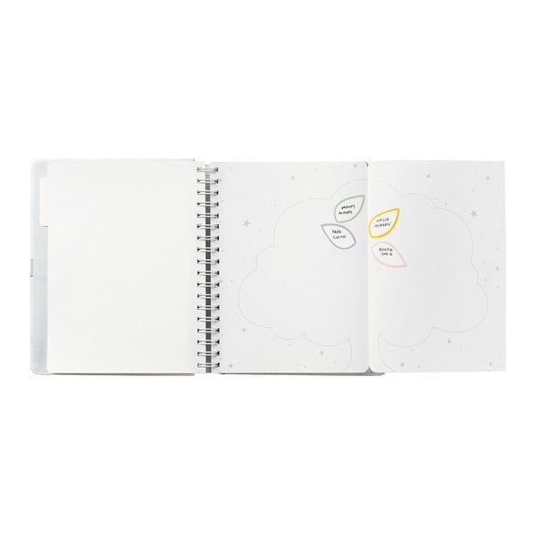 Dojenčkov dnevnik 98 str. Blue – Busy B-image-4