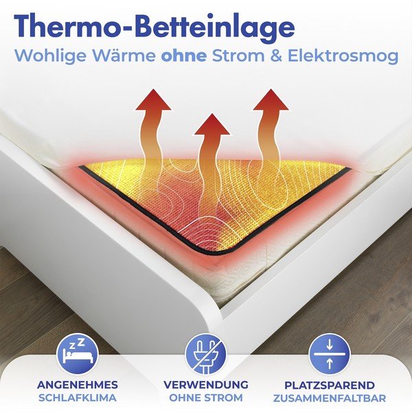 Termo podloga za vzmetnico 100x150 cm – Maximex-image-2