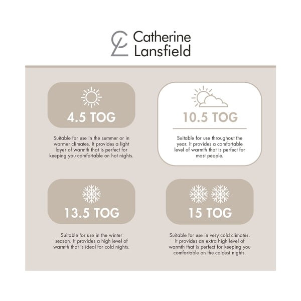 Celoletna prešita odeja 135x200 cm So Soft Hollowfibre – Catherine Lansfield-image-4