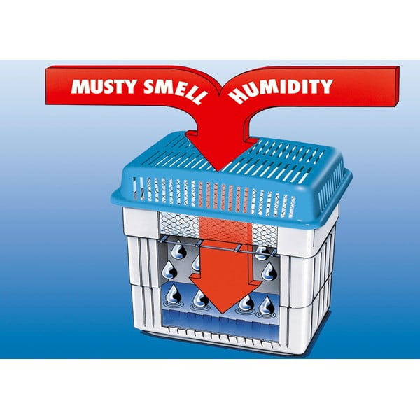 Razvlažilnik – Wenko-image-1