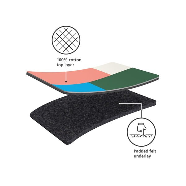 Likalna deska 130x38 cm Glide – Joseph Joseph-image-4