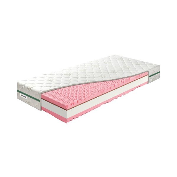 Srednje trda/izjemno trda obojestranska vzmetnica iz pene 120x200 cm BonRelax HR PLUS – BENAB-image-2
