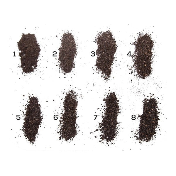 Mlinček za kavo - Orion-image-3