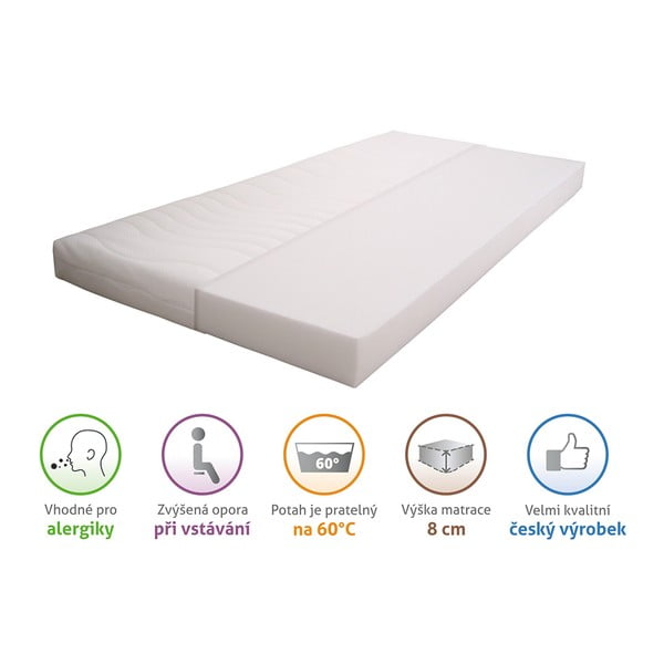 Otroška vzmetnica 60x120 cm Bella Baby – B.E.S.-image-3