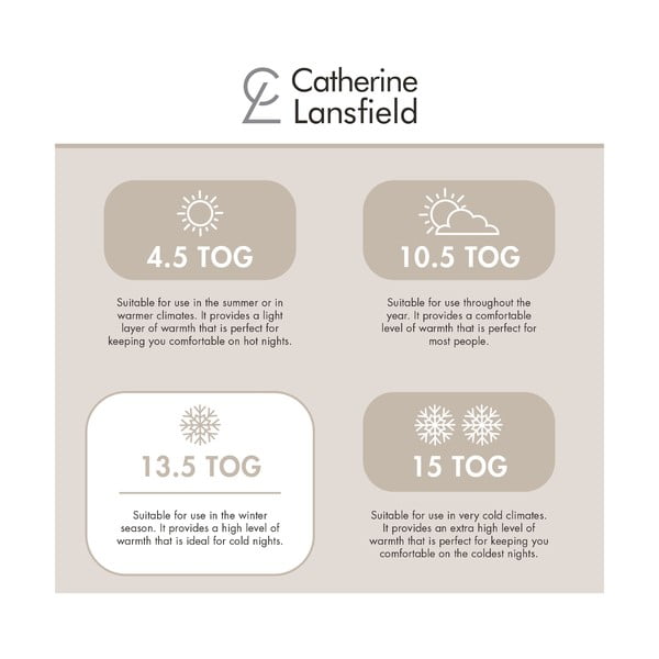 Zimska/celoletna prešita odeja 135x200 cm So Soft Hollowfibre – Catherine Lansfield-image-4