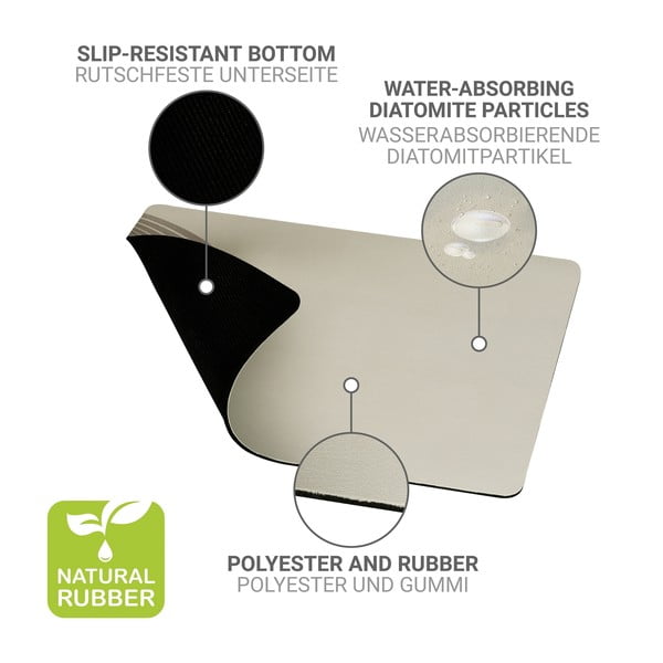 Bež gumijasta odcejalna podloga 40x30 cm Dima – Wenko-image-4