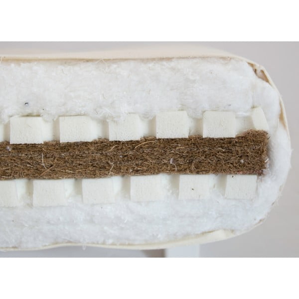 Bela mehka futonska vzmetnica 80x200 cm Sandwich – Karup Design-image-1