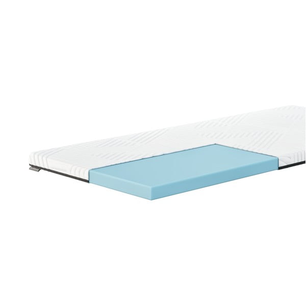 Srednje trd nadvložek iz pene 90x200 cm Topper – MESONICA-image-2