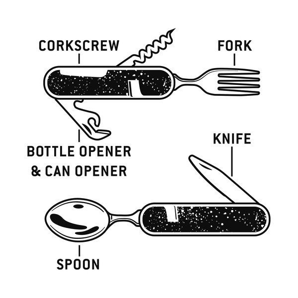 Zložljivi kamping pribor Gentlemen´s Hardware-image-3