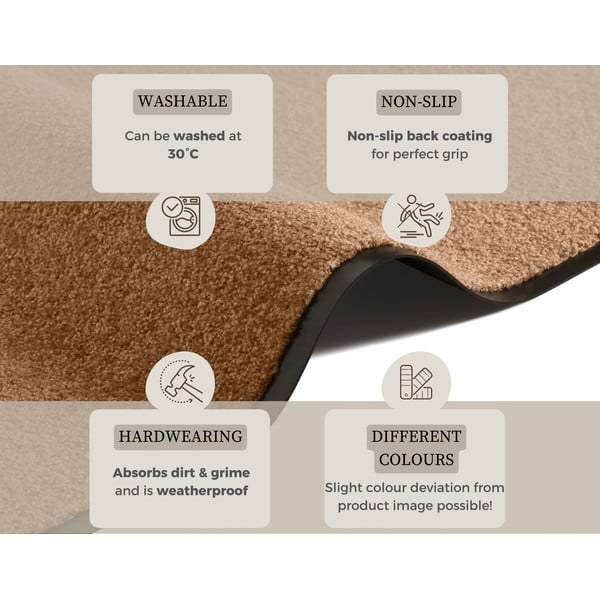 Predpražnik 60x180 cm Wash and Clean – Hanse Home-image-2