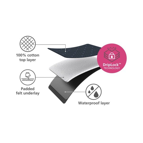Prevleka za likalno desko Pocket Plus – Joseph Joseph-image-4