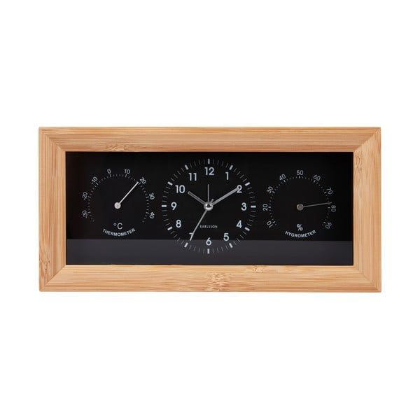 Budilka Neat – Karlsson