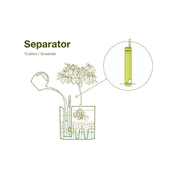 Antracitno sivo samozalivalno korito za rože Flower Lover Quadrato, 18 x 18 cm-image-2