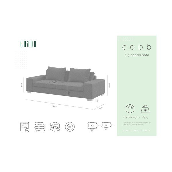Temno siva zofa Ghado Cobb-image-2