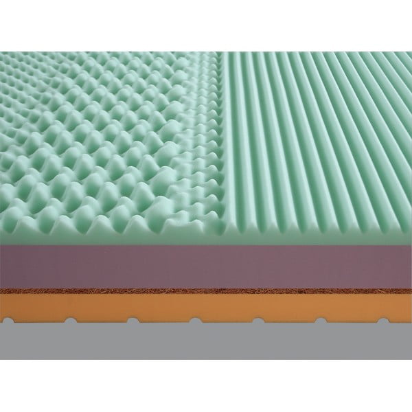 Obojestranska vzmetnica Materasso Eliko 3/4, 180 x 200 cm-image-1