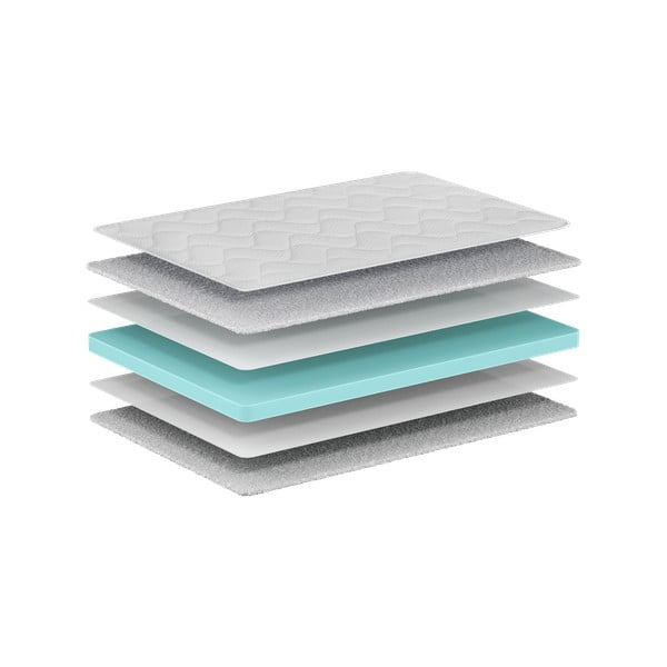 Otroška vzmetnica iz pene 90x190 cm BASIC COOL – Vipack-image-1