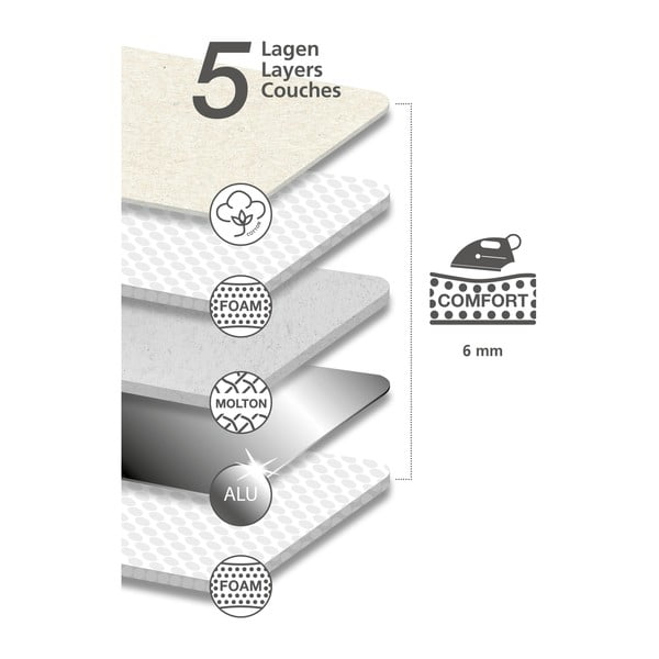 Modra bombažna prevleka za likalno desko Wenko Air M-image-2