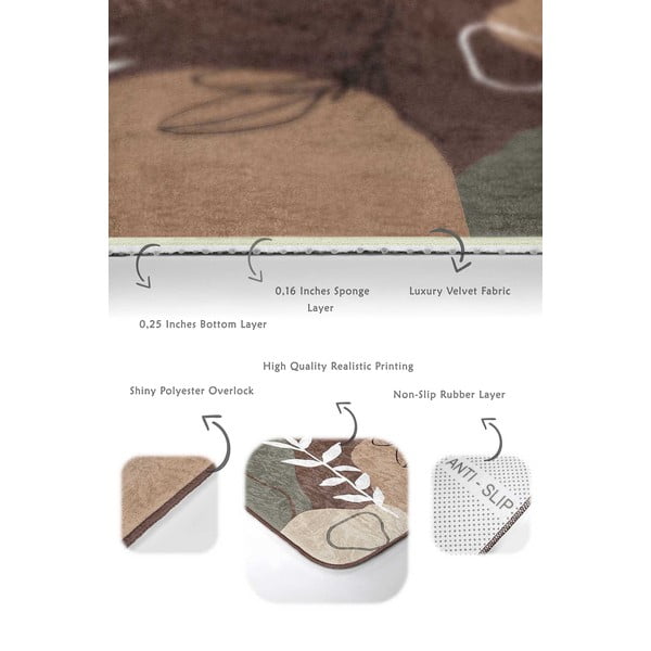 Rjave žametne kopalniške preproge v kompletu 2 ks 60x100 cm Abstract Faces – Mila Home-image-3