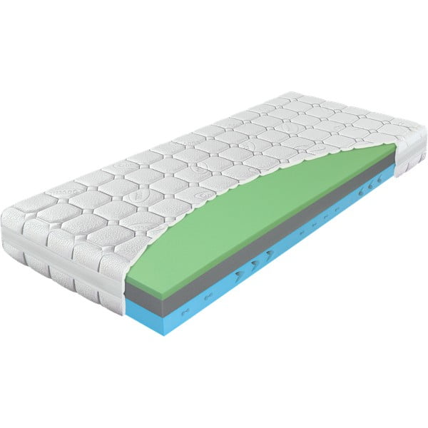 Obojestranska vzmetnica Materasso Dynamic, 160 x 200 cm-image-1