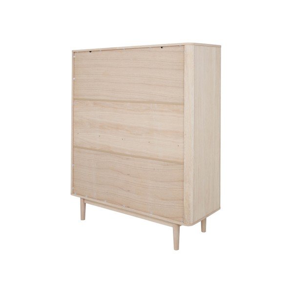 Predstavitev Canett Optima-image-2