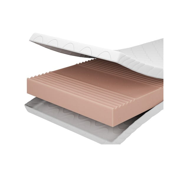 Otroška vzmetnica iz pene 90x190 cm STANDARD – Adeko-image-3