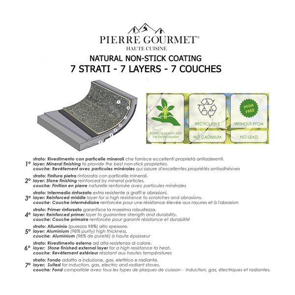 Komplet 3 sivih ponev Bisetti Pierre Gourmet-image-3