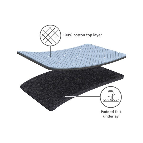 Prevleka za likalno desko 130x38 cm Glide – Joseph Joseph-image-2