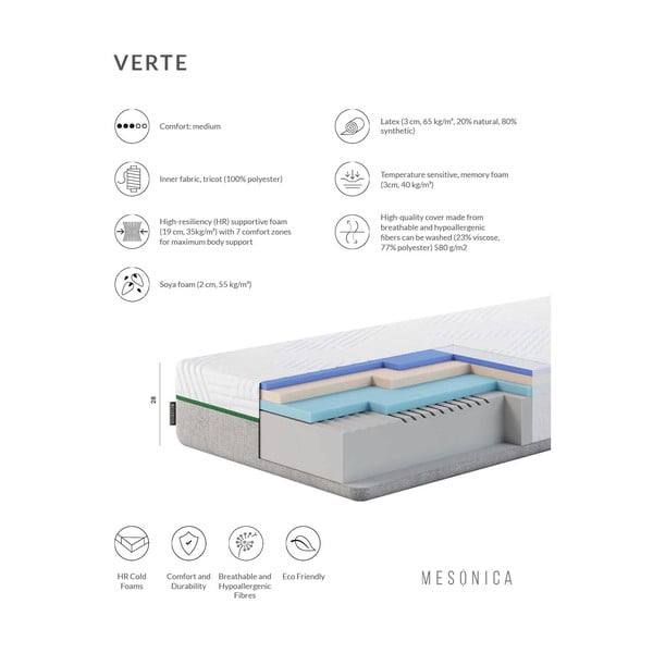 Srednje trda vzmetnica iz lateksa 140x200 cm Verte – MESONICA-image-3