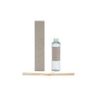 Difuzor Citrus Wave Refill – Kave Home