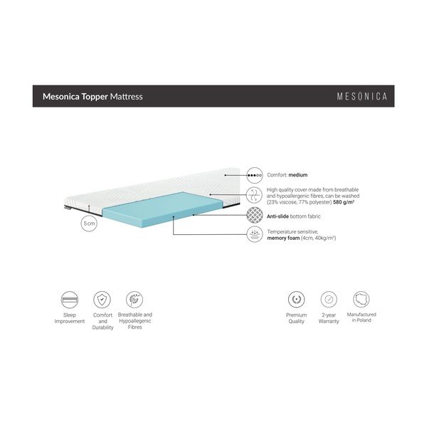 Srednje trd nadvložek iz pene 160x200 cm Topper – MESONICA-image-3