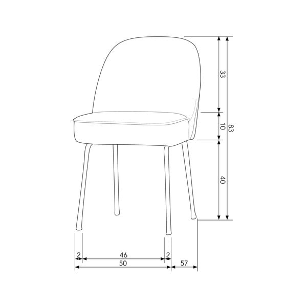 Zeleni jedilni stoli v kompletu 2 ks Vogue – WOOOD-image-3