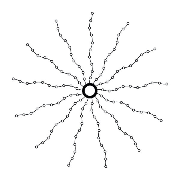 Svetlobna veriga število žarnic 273 ks dolžina 500 cm Knirke – Sirius