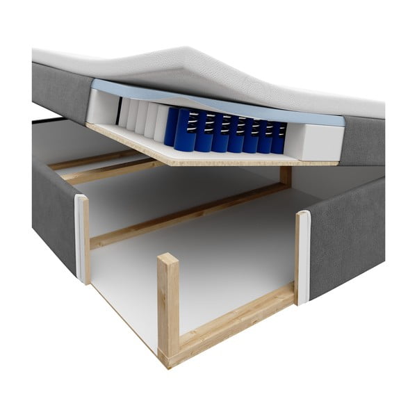 Bež žametna postelja Mazzini Beds Mimicry, 160 x 200 cm-image-2