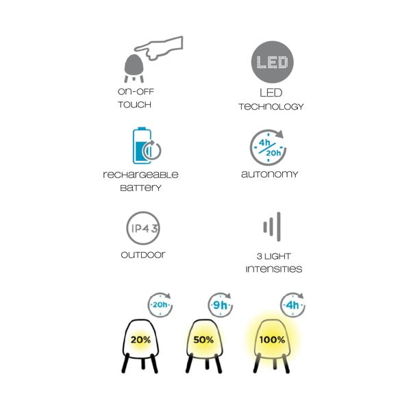 Bela namizna svetilka Tomasucci Jelly, višina 20 cm-image-3