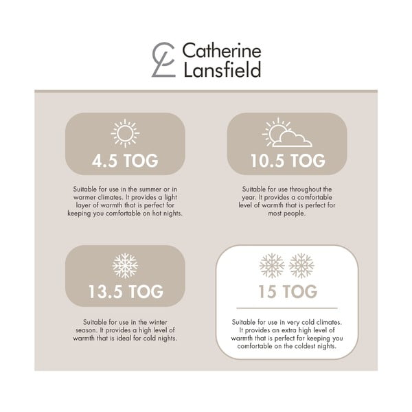 Zimska prešita odeja 220x230 cm So Soft Hollowfibre – Catherine Lansfield-image-3