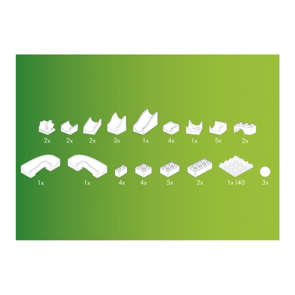 Dodatek s stikalom za kroglično stezo Hubelino-image-4