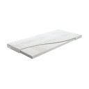 Srednje trd nadvložek iz lateksa 90x200 cm – BENAB