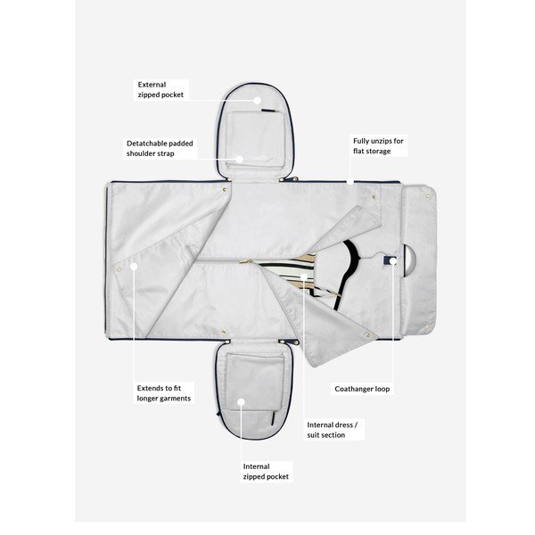 Potovalna torba – Stackers-image-4