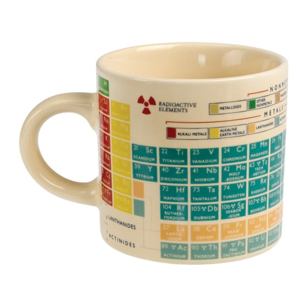 Skodelica Rex London Periodic table, 350 ml-image-4