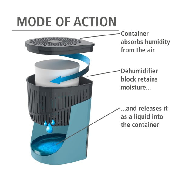 Razvlažilnik Drop – Wenko-image-3